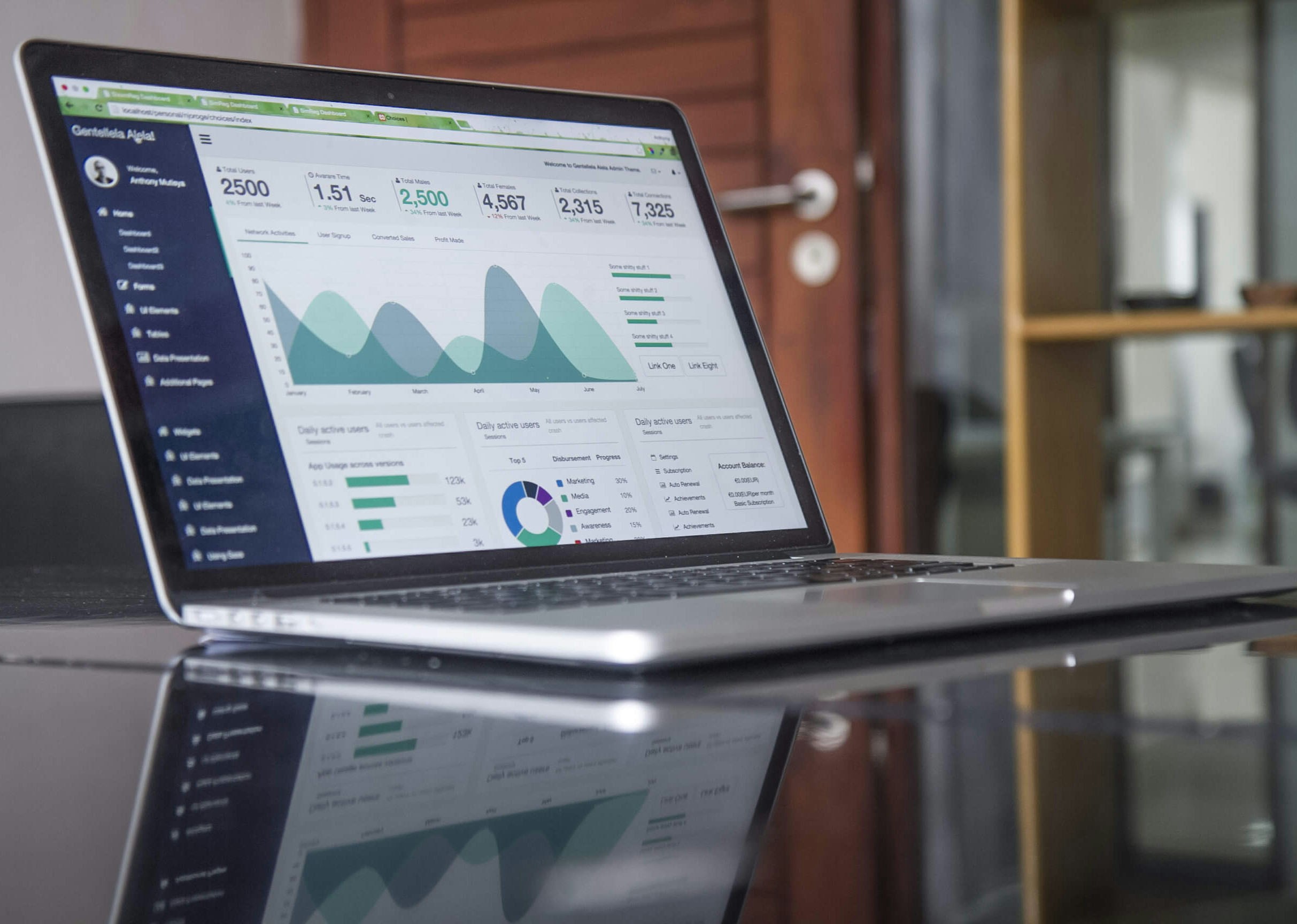 Kiosk - EU Compliance Reporting